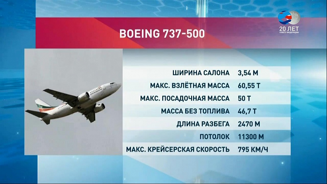Скорость самолета 737