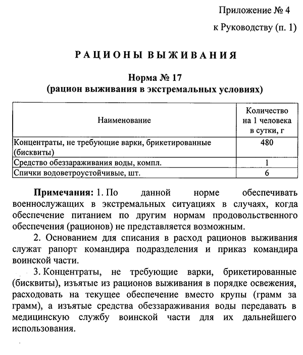 Главное управление глубоководных исследований мо рф телефон