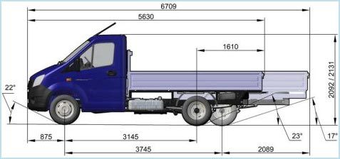 Стандартная длина кузова газели