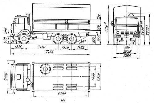 Камаз габариты и размеры