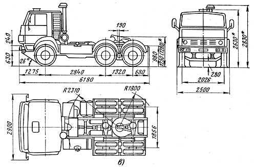 Камаз габариты машины ширина
