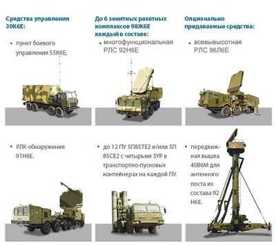 Стол триумф раздвижной схема сборки